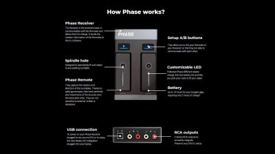 Phase Essential Wireless DVS Controller - Credible Sounds
