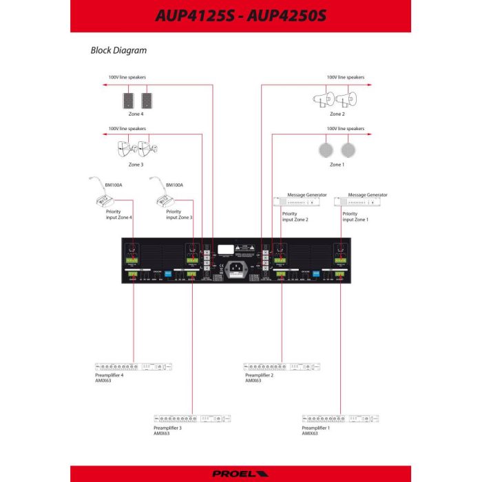 Proel PA AUP4250S - Image 3
