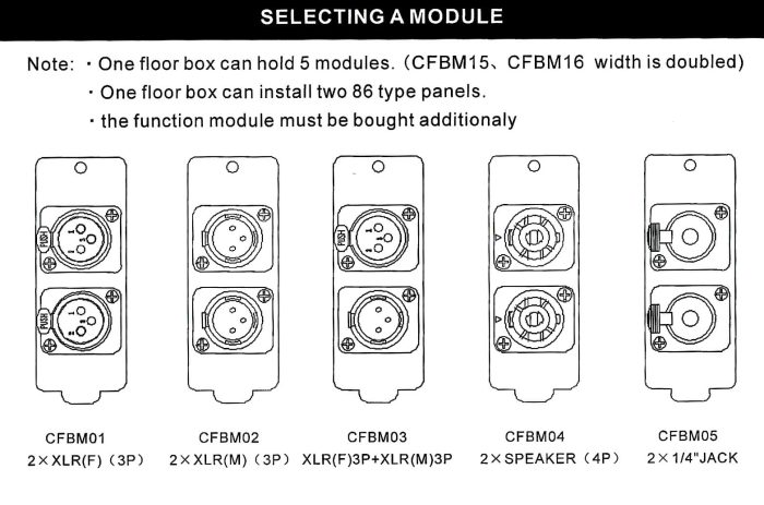 CFB502-select module Soundking CFB502 Floor Box - Image 8